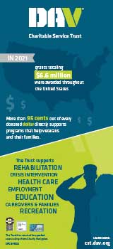 Disabled American Veterans CFC Campaign 2022